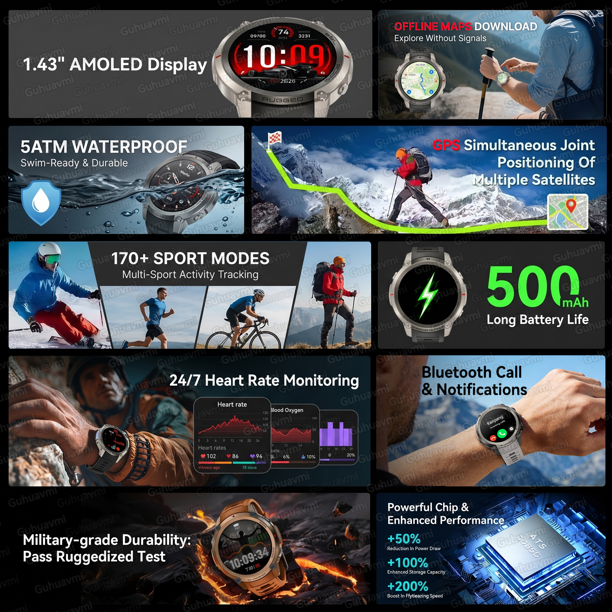 2026 New GPS Smartwatch for Me - Smartwatch Health Watches For Men avis et prix