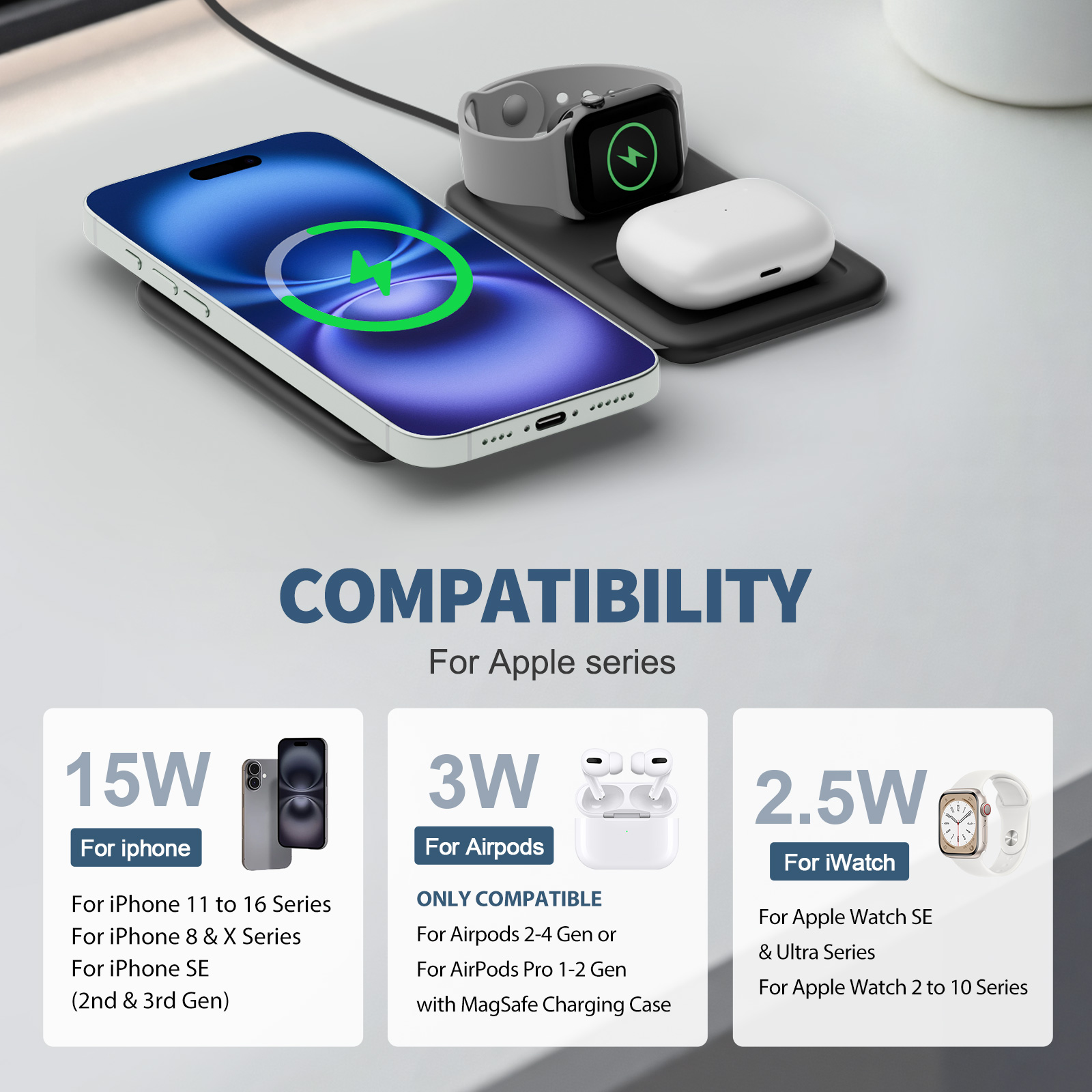 15W Magnetic 3 in 1 Wireless C - Watches Smartwatch Samsung avis et prix