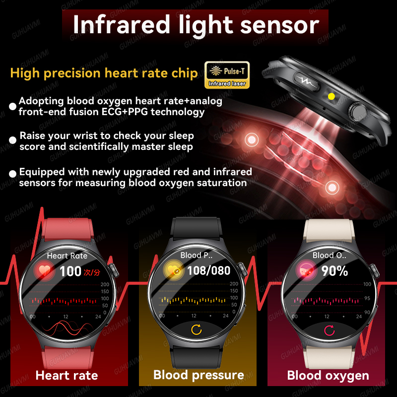 2026 New Accurate Diagnosis Sm - Smartwatch Health Watches For Men avis et prix