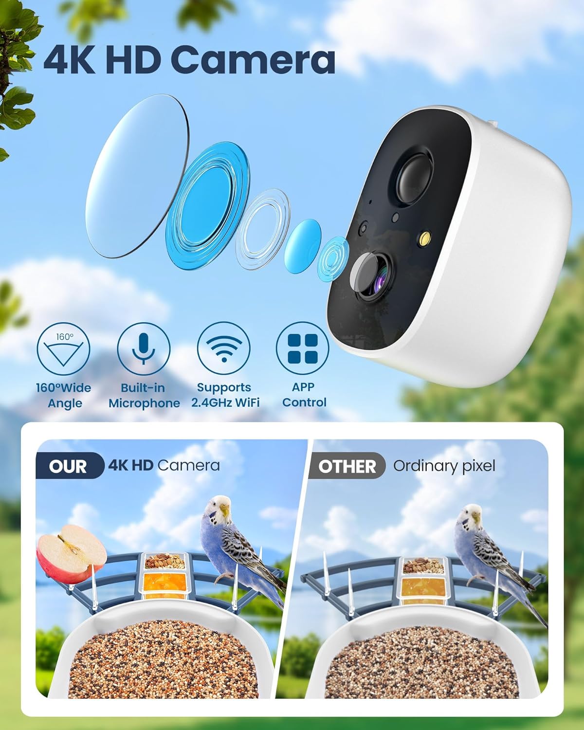 Smart Bird Feeder with Camera, - Watch Es avis et prix