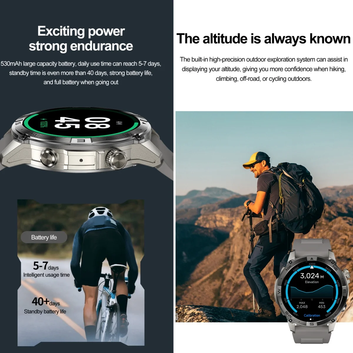 VWAR GPS Smart Watch 1.43” HD  - Watch Vs Amazfit avis et prix