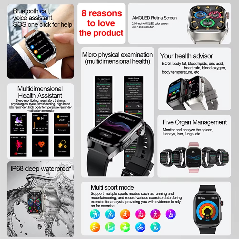 2026 New Nursing Grade Uric Ac - Smartwatch Health Watches For Men avis et prix