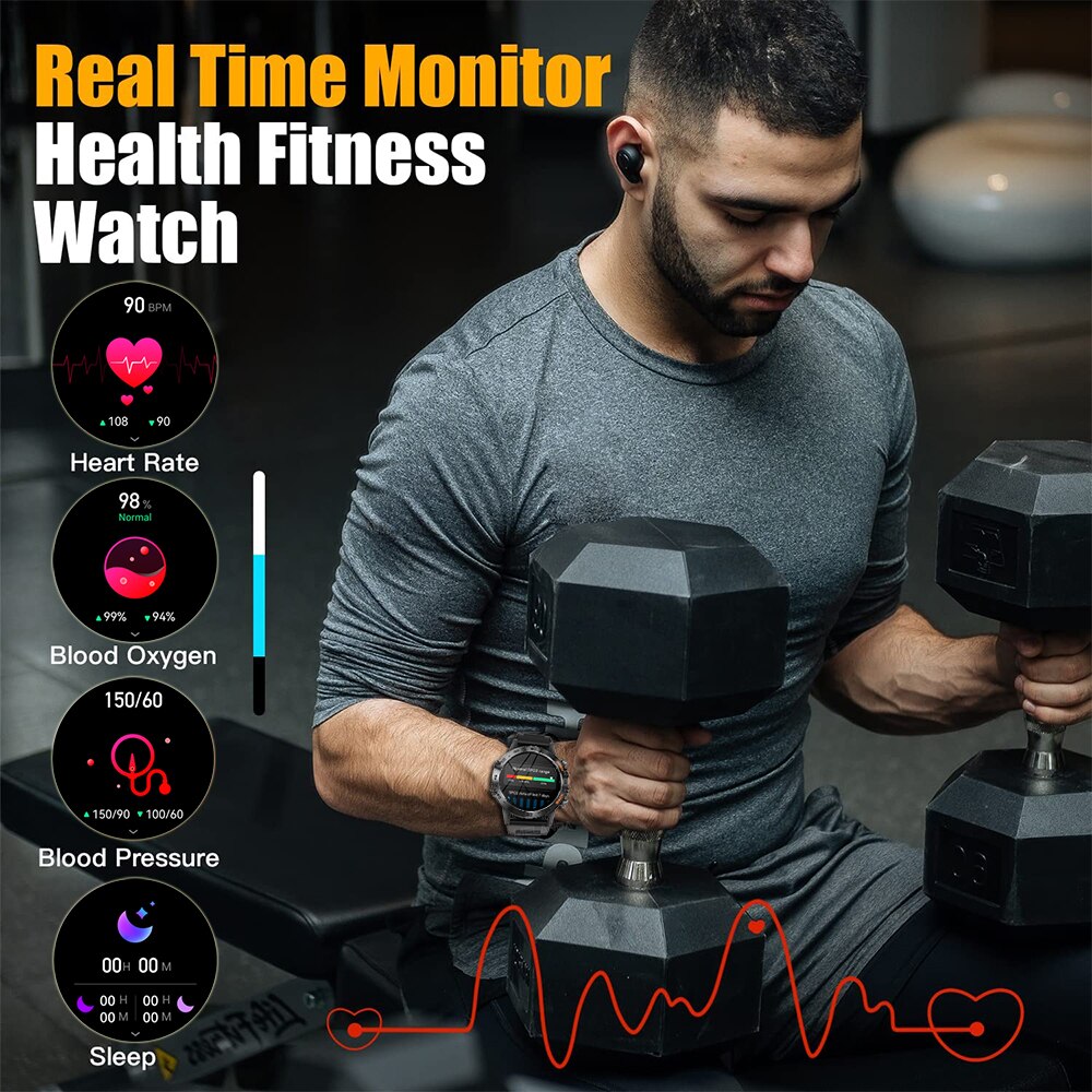MEVADEN Steel 1.39 inch Men Lu - Smartwatch Health Watches For Men avis et prix