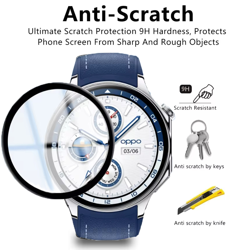 Screen Protector For OPPO Watc - Smartwatch Oppo Watch avis et prix