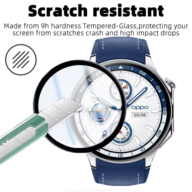 Screen Protector For OPPO Watc - Smartwatch Oppo Watch avis et prix