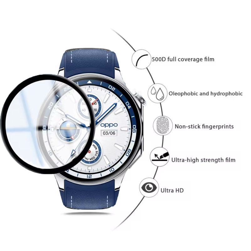 Screen Protector For OPPO Watc - Smartwatch Oppo Watch avis et prix