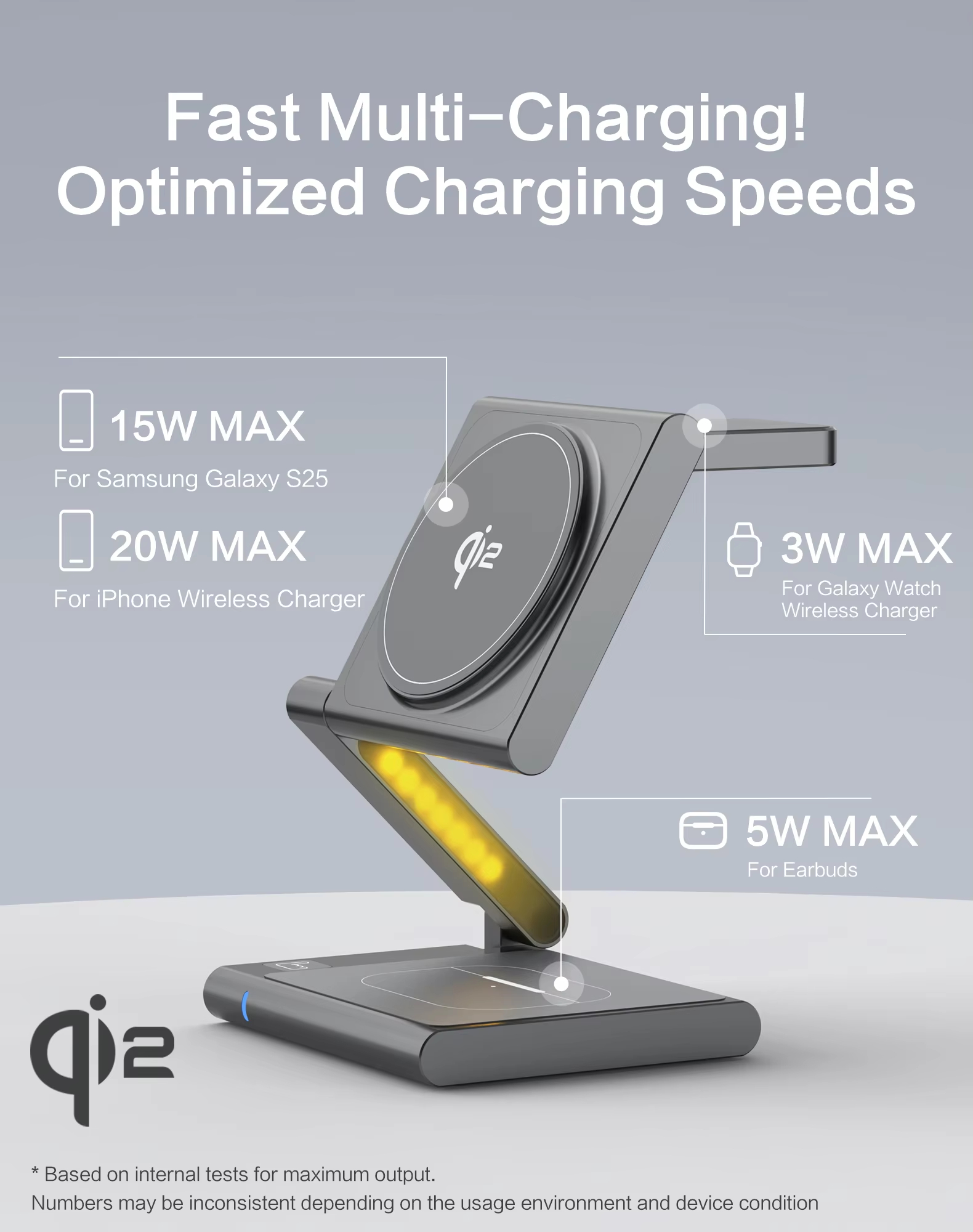 4in1 Wireless Charging Station - Watches Smartwatch Samsung avis et prix