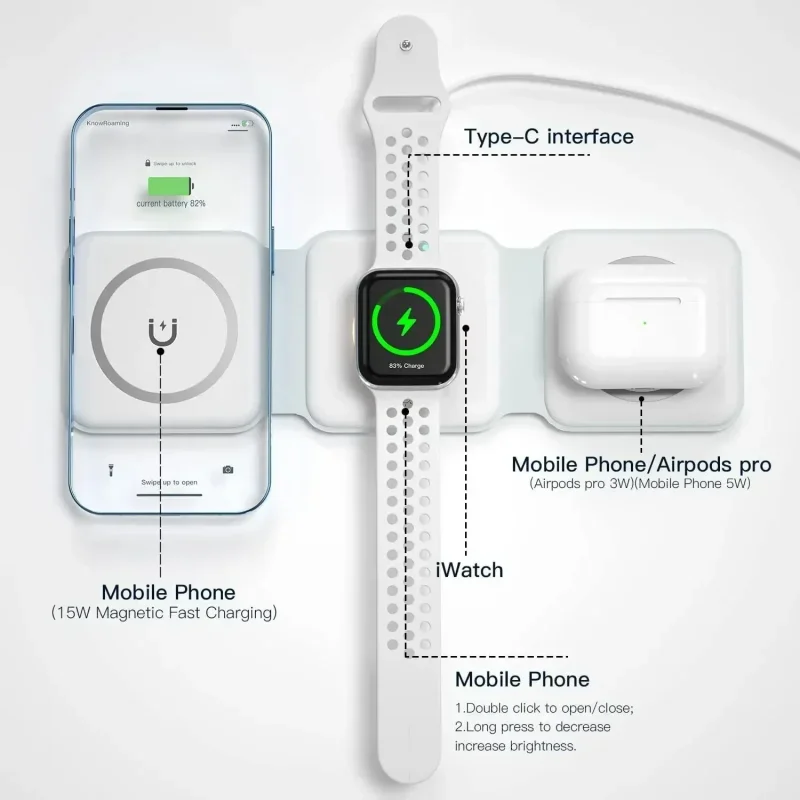 3 in 1 Portable Magnetic Wirel - Watches Smartwatch Samsung avis et prix