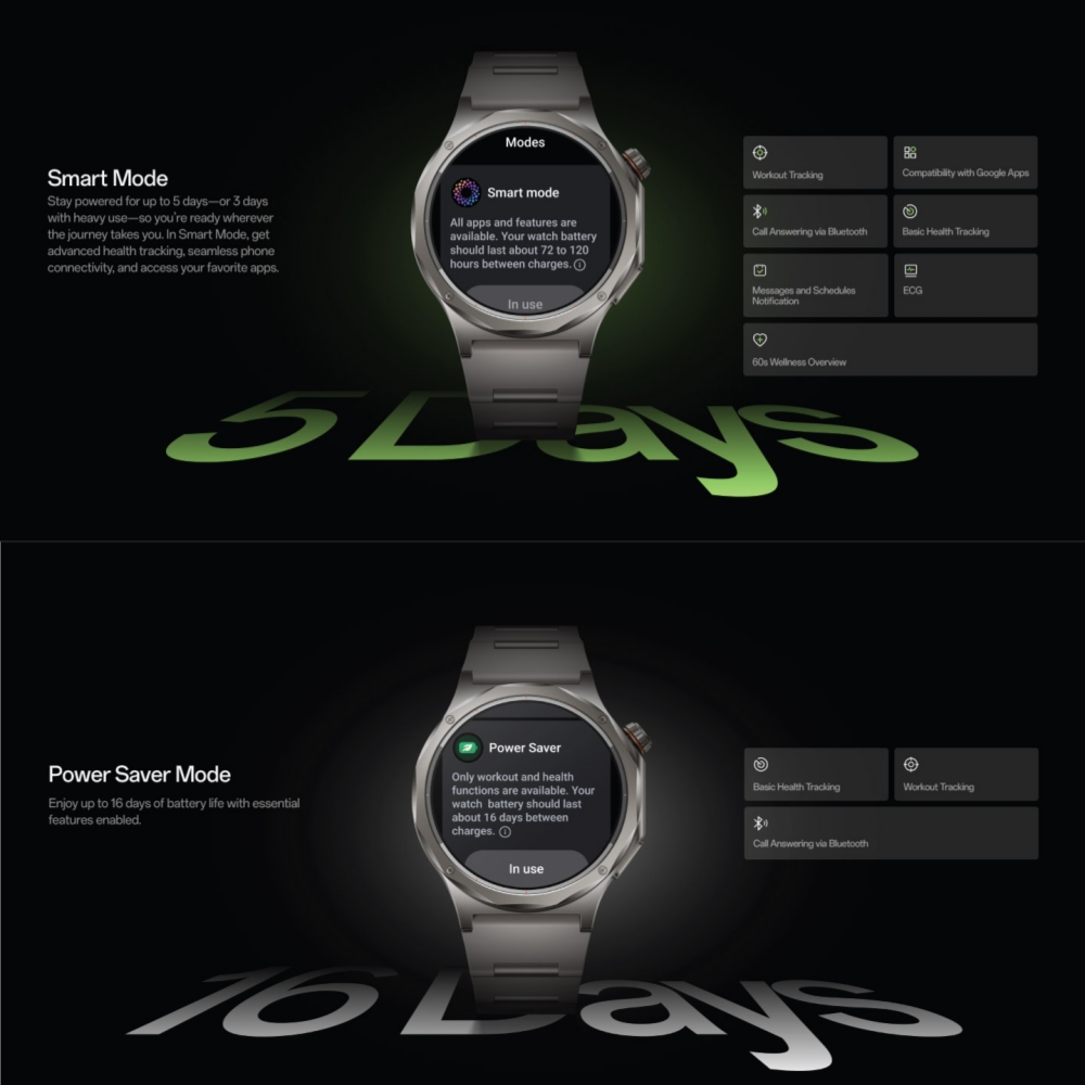 Smart Watch OPPO Watch X3 Glob - Smartwatch Oppo Watch avis et prix