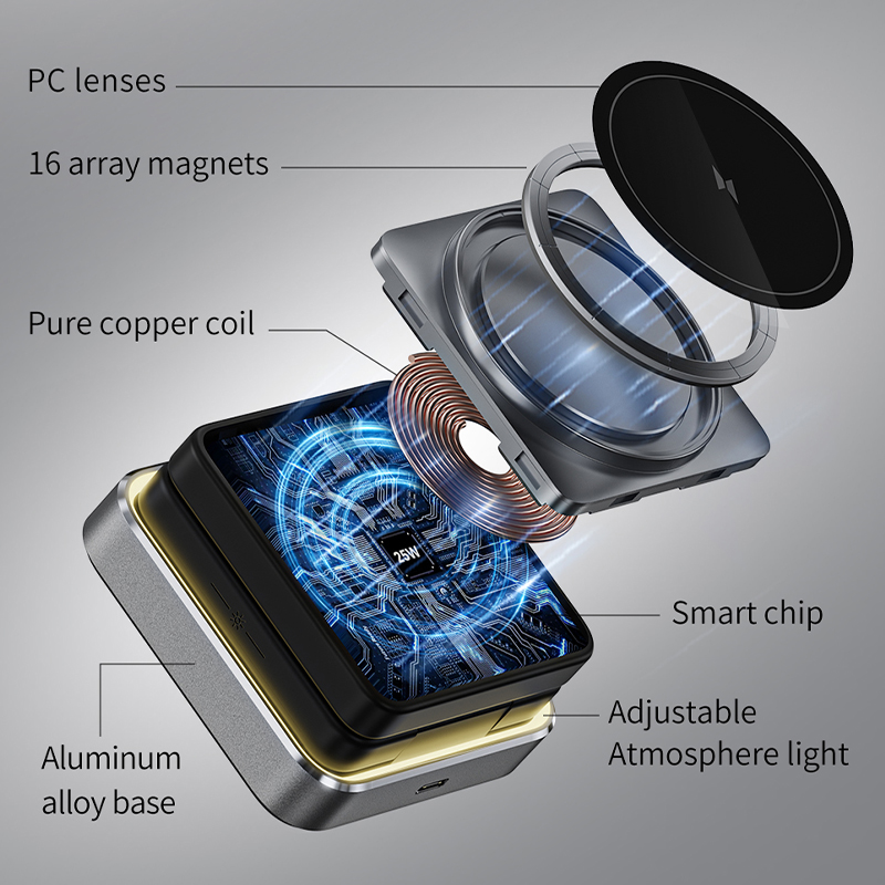 CABLETIME Foldable Magnetic 3  - Watches Smartwatch Samsung avis et prix